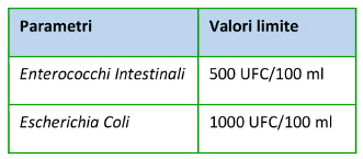 pag-9-inqui-microbio-1.jpg
